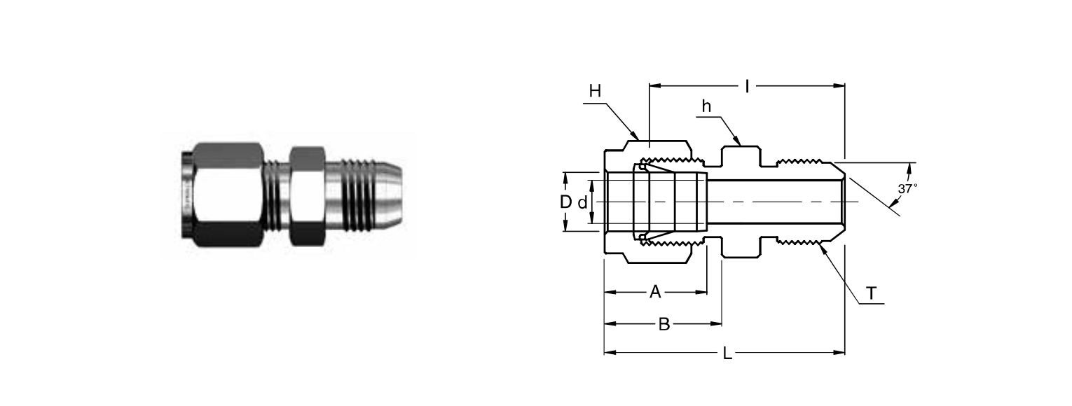 STAINLESS AN TUBE SAU