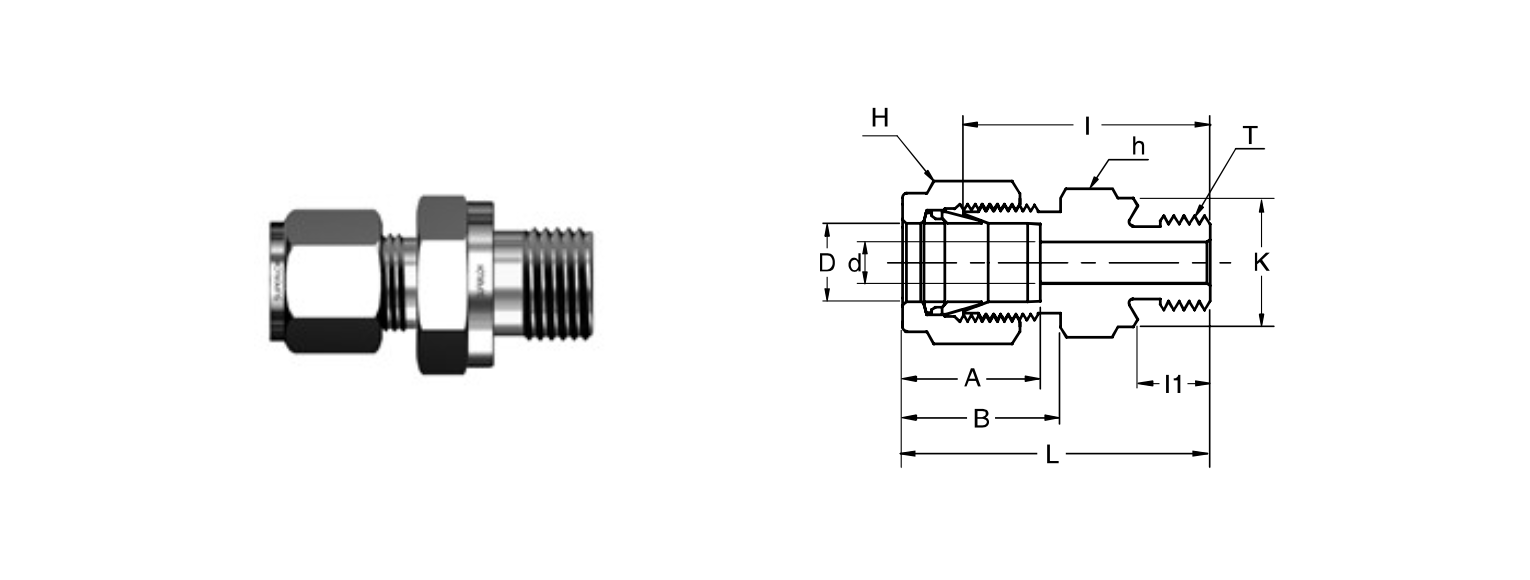 STAINLESS CONNECTOR SMC-GM