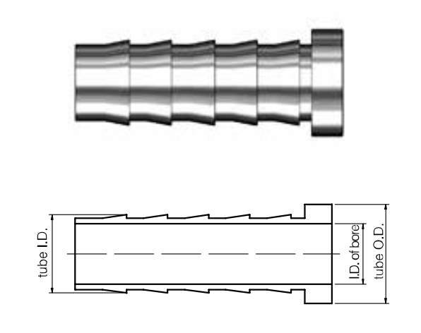 STAINLESS SPARE PART SI