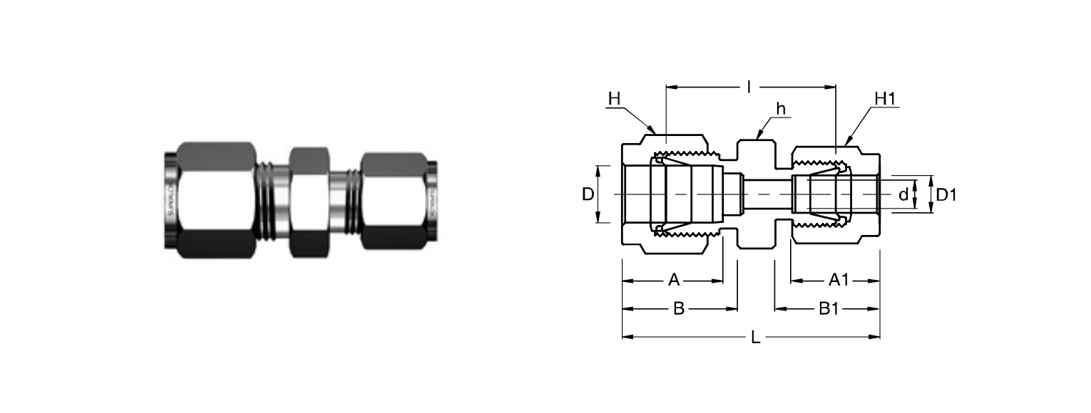 STAINLESS UNION SRU