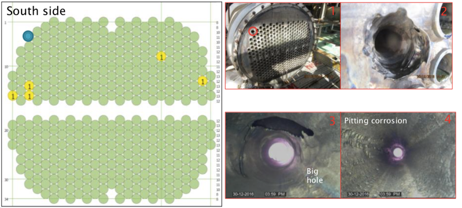 Bore Scope Inspection