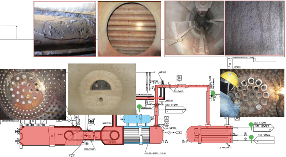 Boiler Inspection, Furnace inspection, Brick lining inspection