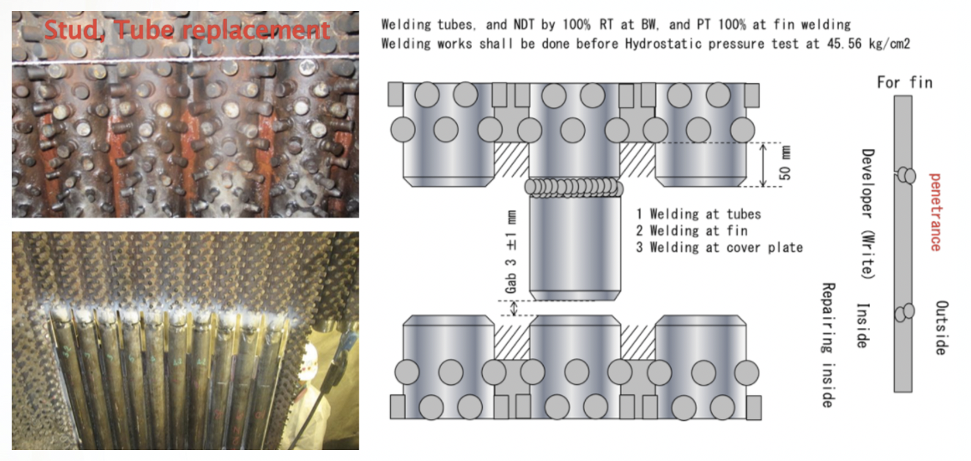 Wall tube replacement at corrosion zone Stainless,Fitting,UNION,CONNECTOR,ELBOWS,TEE,AN TUBE,PLUGCAP